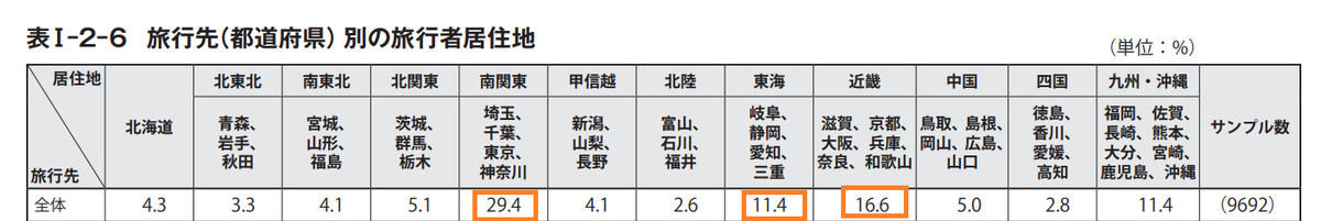 f:id:reifrontier-blog:20200413185843p:plain