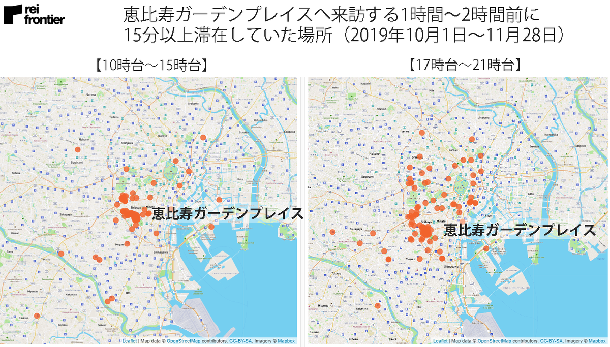 恵比寿ガーデンプレイスへ来訪する1時間～2時間前に15分以上滞在していた場所（2019年）