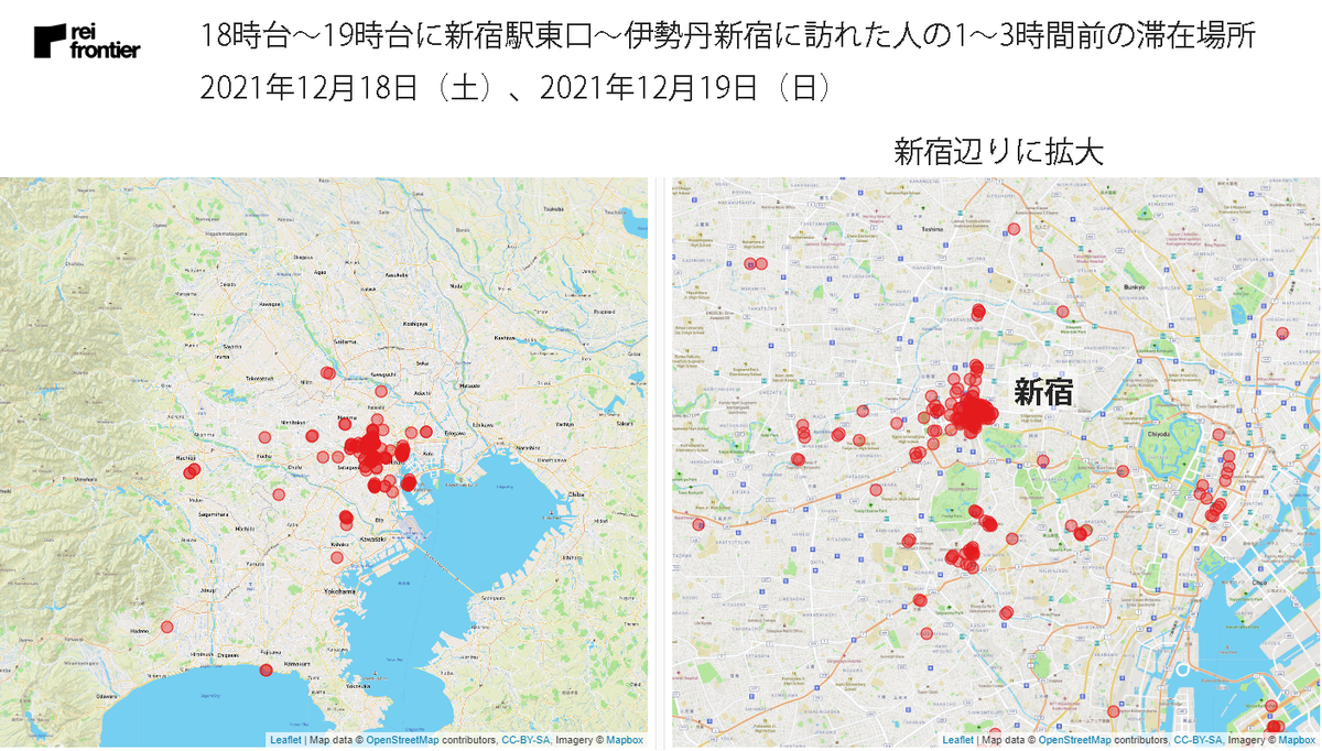 18時台～19時台に新宿駅東口～伊勢丹新宿に訪れた人の1～3時間前の滞在場所