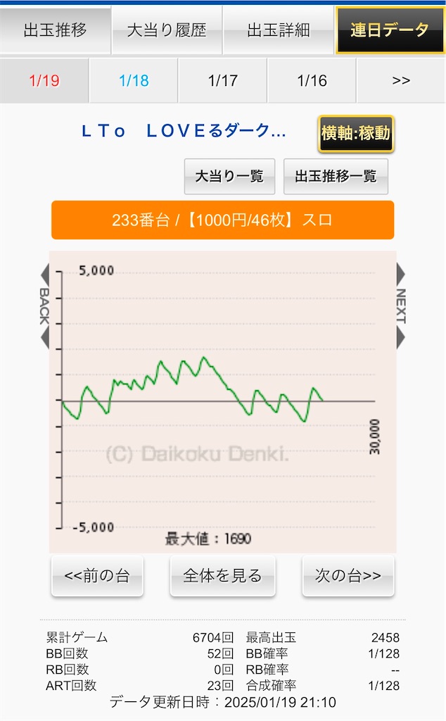 f:id:reiggx:20250120094656j:image f:id:reiggx:20250120094656j:image