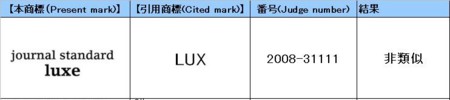 f:id:reiko123:20110329121246j:image f:id:reiko123:20110329121246j:image