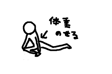 f:id:reikoro:20170210214756p:plain
