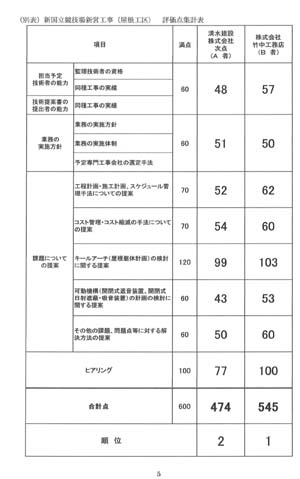 イメージ 16
