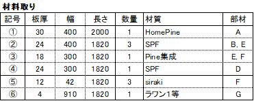 f:id:reikyonpp:20181006232412p:plain f:id:reikyonpp:20181006232412p:plain