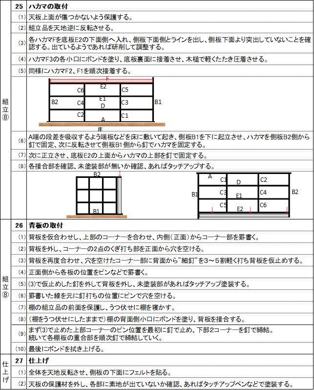 f:id:reikyonpp:20181014204635p:plain f:id:reikyonpp:20181014204635p:plain