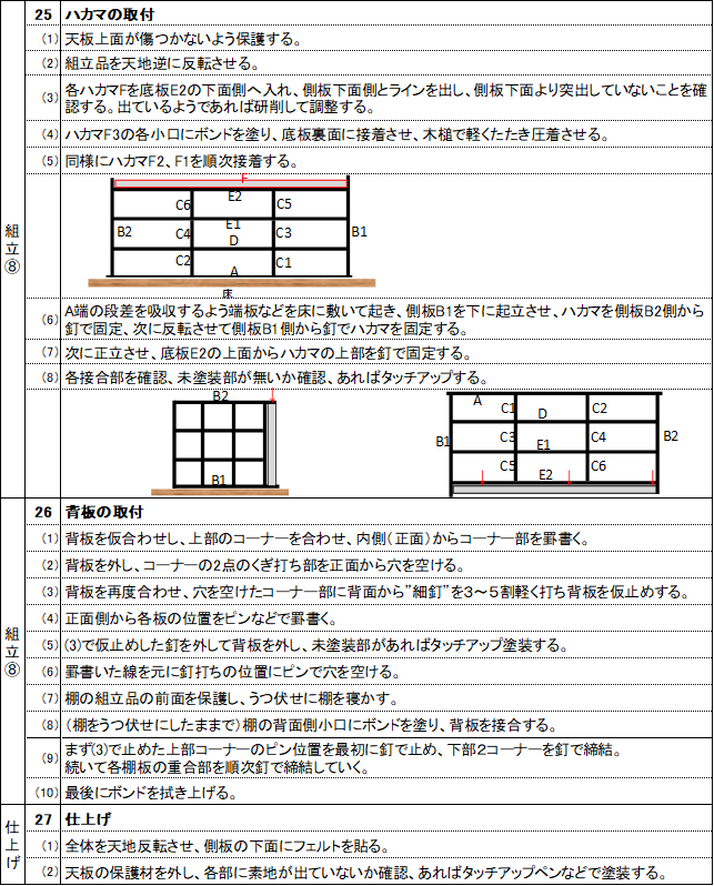 f:id:reikyonpp:20181014204635p:plain