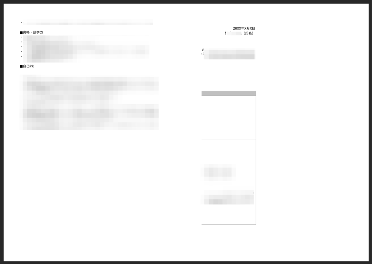 表のコンテンツが複数ページを跨いで分断される様子を示したスクリーンショット