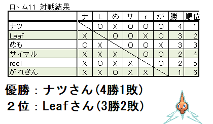 f:id:reined4040:20190807232141p:plain f:id:reined4040:20190807232141p:plain