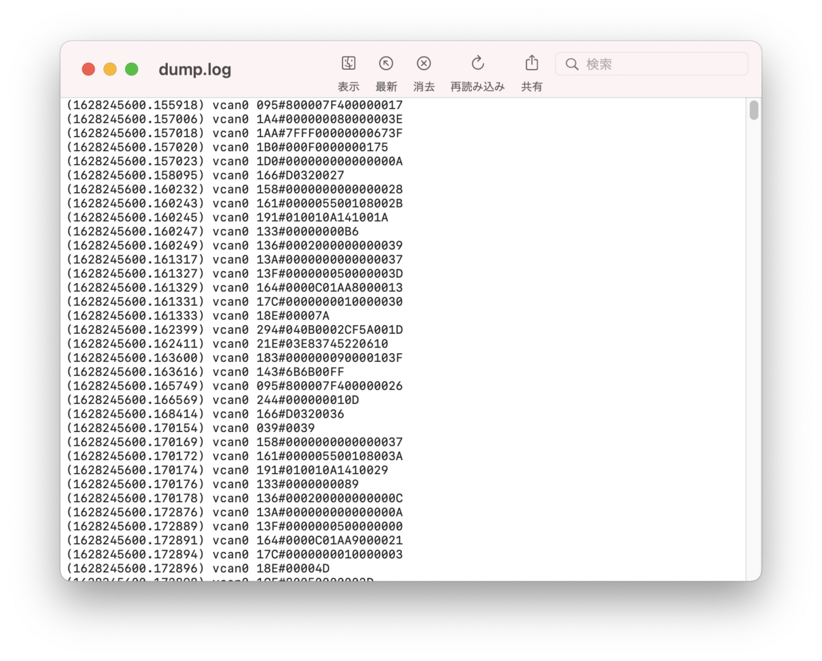 Setodanote Ctf 21 Writeup 443