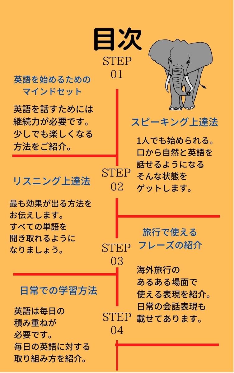 f:id:reioublog:20200701165429j:plain