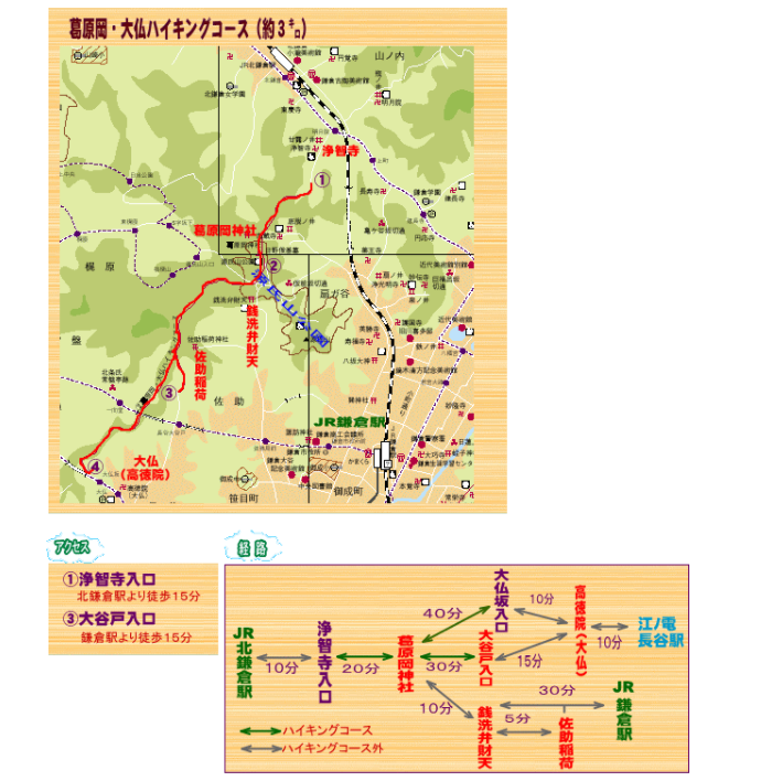 f:id:reipearl:20220228230750p:plain