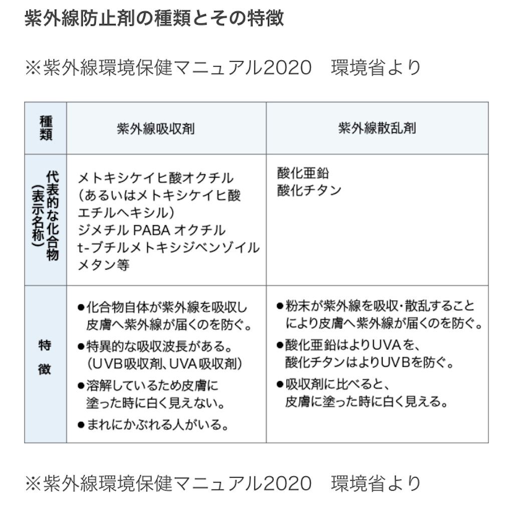 f:id:reitaku:20210430125004j:image f:id:reitaku:20210430125004j:image
