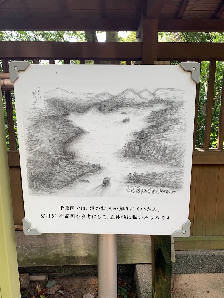 f:id:rekiken9:20200222152240j:image f:id:rekiken9:20200222152240j:image