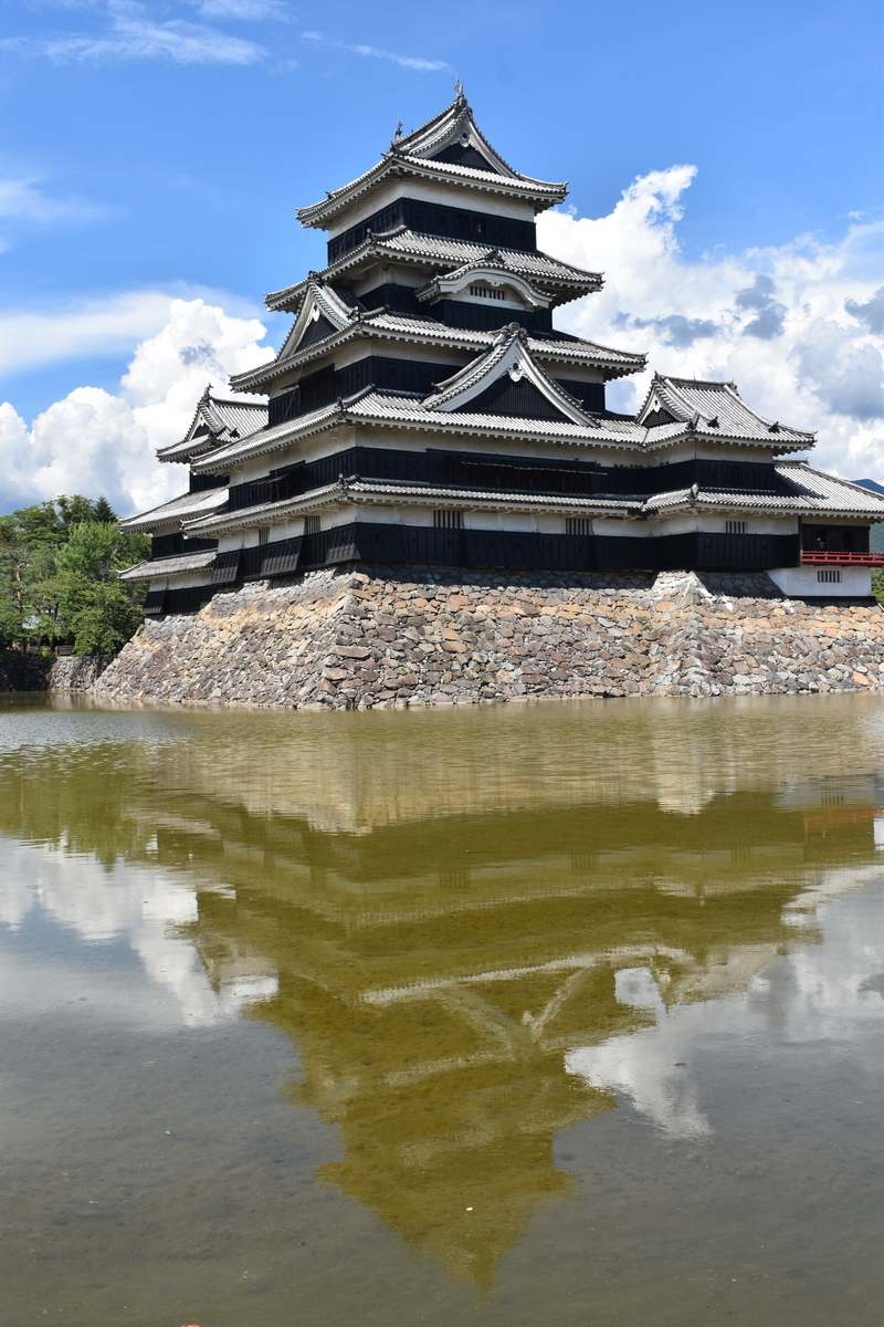 f:id:rekishi290:20190911172140j:plain
