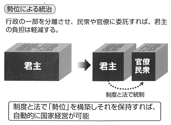 中国発行書籍】 圏句大字 韓非子 君宜署 全5巻セット 発行年不明