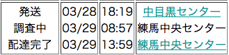 f:id:rela1470:20190410174551p:plain f:id:rela1470:20190410174551p:plain