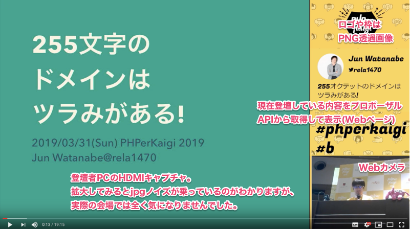 f:id:rela1470:20190410183445p:plain f:id:rela1470:20190410183445p:plain