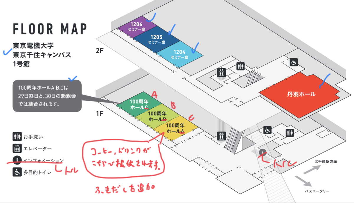 f:id:rela1470:20191103215635p:plain