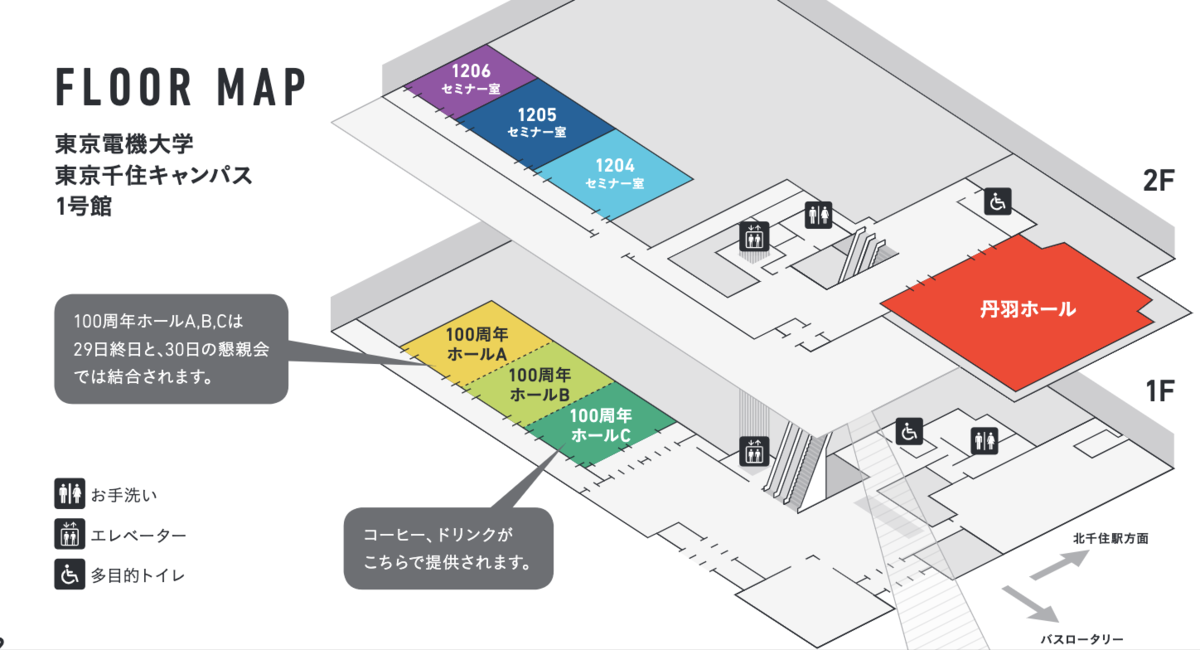 f:id:rela1470:20191103215722p:plain