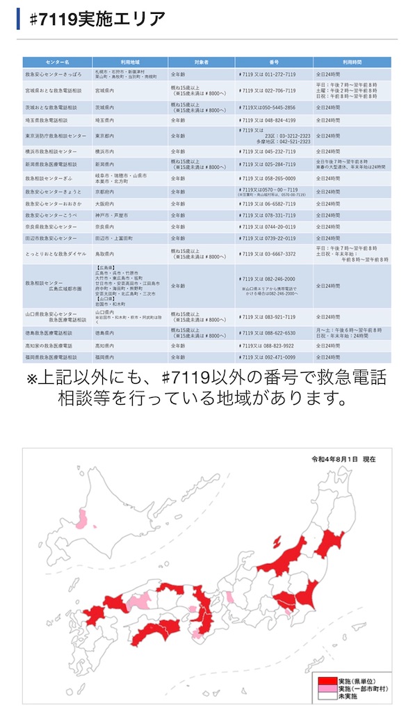f:id:remachan:20221113231035j:image