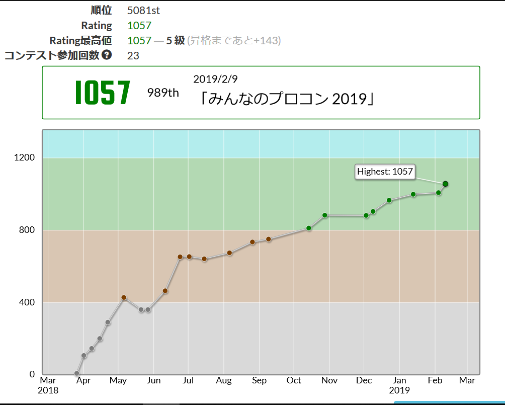 f:id:remagic:20190210204919p:plain