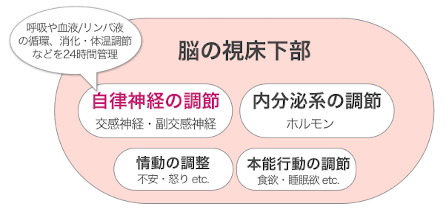 f:id:remaker314:20200529070554p:image