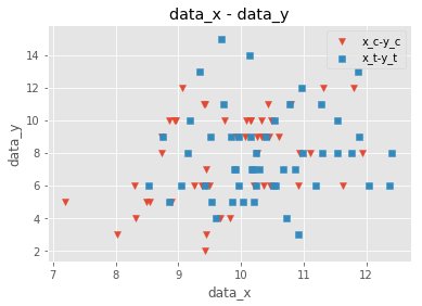 f:id:remark_tzi:20190205040122p:plain f:id:remark_tzi:20190205040122p:plain