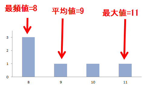 f:id:remcat:20180218221235p:image