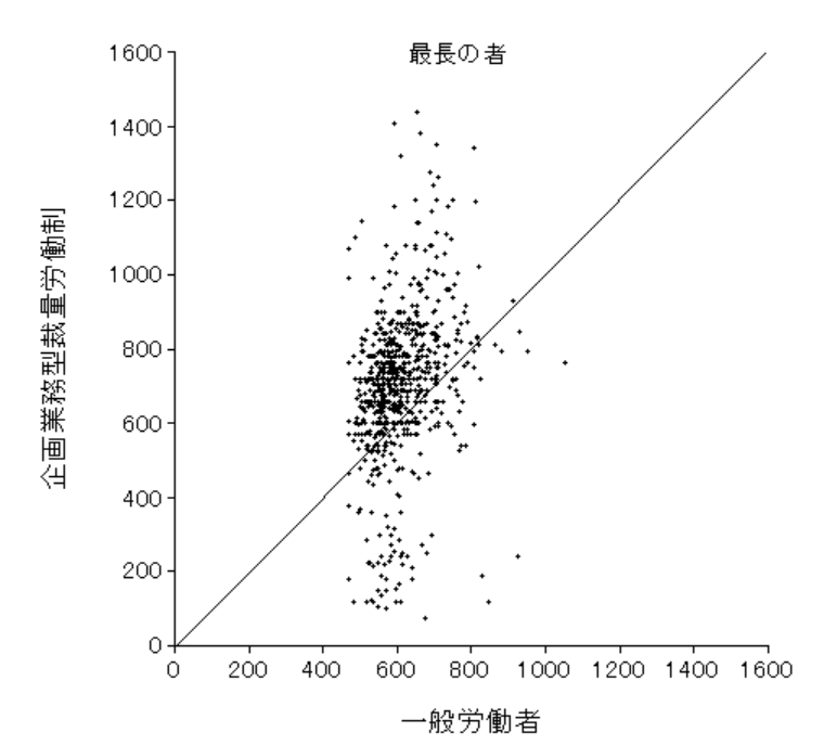 f:id:remcat:20180224001935p:image:w360
