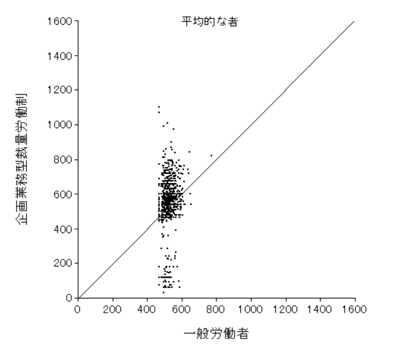 f:id:remcat:20180224001937p:image:w360