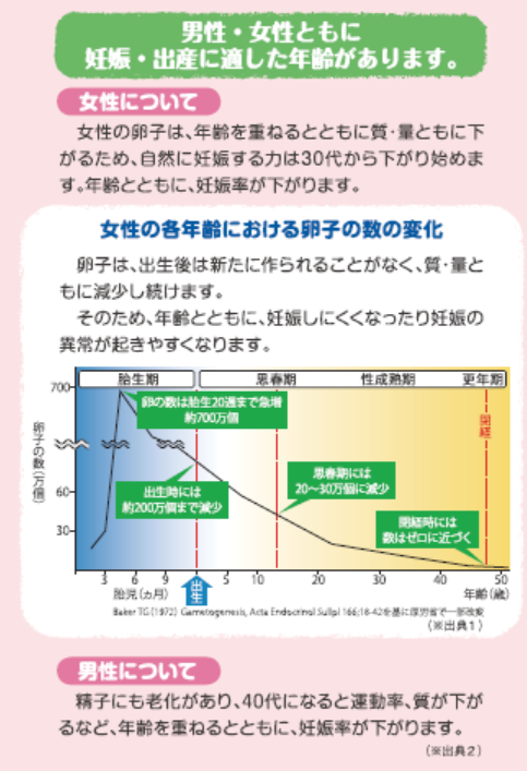 f:id:remcat:20180330165839p:image