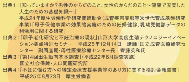 f:id:remcat:20180330172929p:image