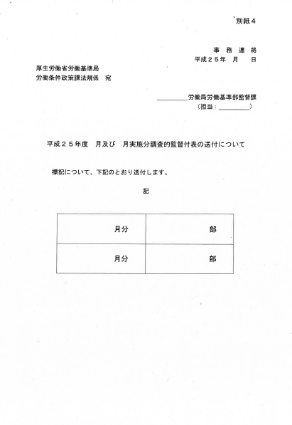 厚生労働省 (2013)「労働時間に関する調査的監督について」(基発0308第1