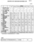 厚生労働省 労働基準局長 (2005-03-11)「労働時間に関する調査的監督につ