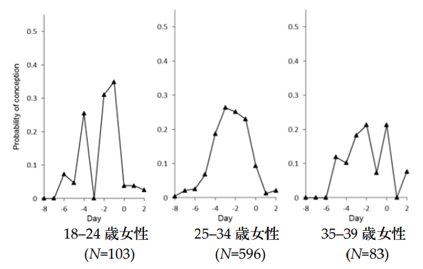 f:id:remcat:20180905203751p:image