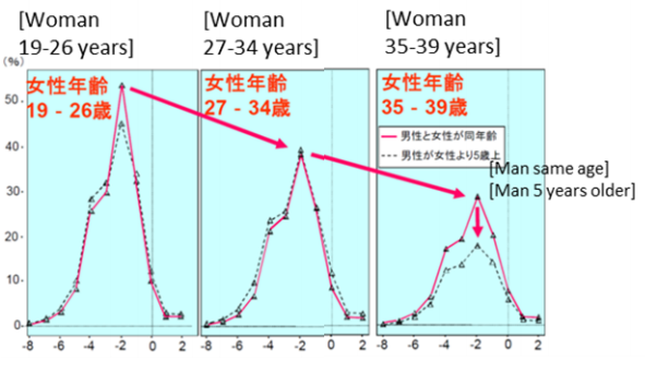 f:id:remcat:20180906180459p:image