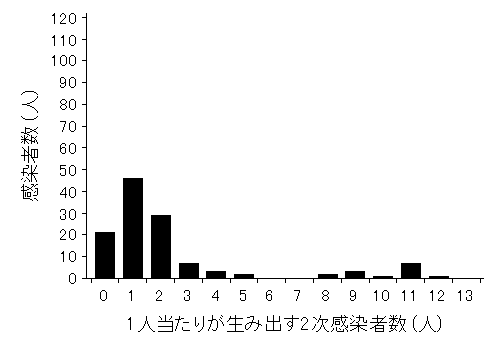 f:id:remcat:20200407223841p:image