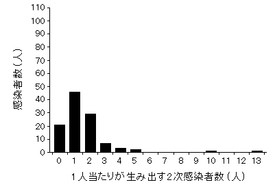 f:id:remcat:20200407223848p:image
