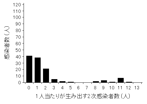 f:id:remcat:20200407223852p:image