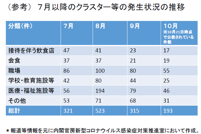 f:id:remcat:20210106003743p:image
