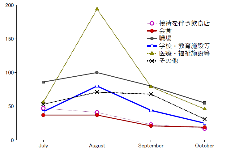 f:id:remcat:20210106003747p:image