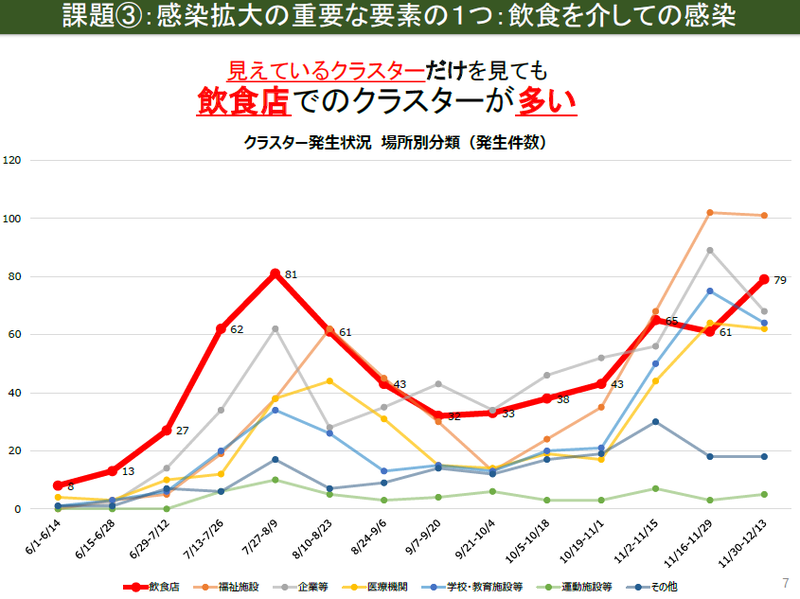 f:id:remcat:20210106003751p:image