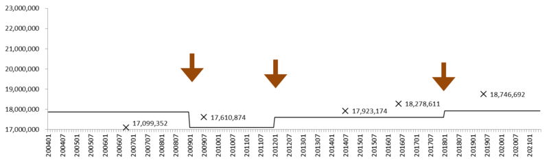 f:id:remcat:20210911160506p:image