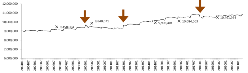 f:id:remcat:20210911160623p:image