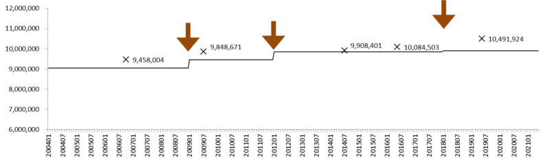 f:id:remcat:20210911160637p:image