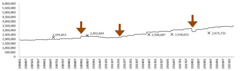 f:id:remcat:20210911160653p:image