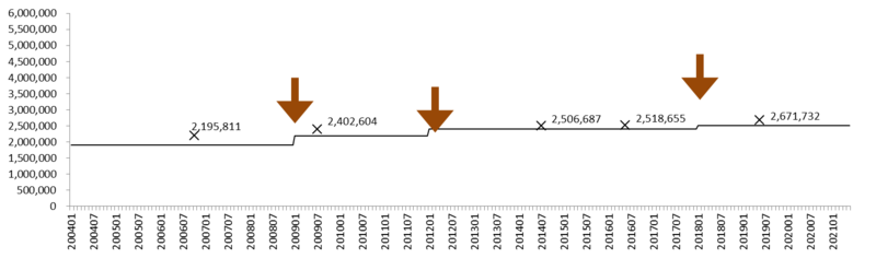 f:id:remcat:20210911160713p:image