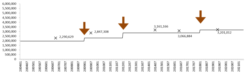 f:id:remcat:20210911160815p:image