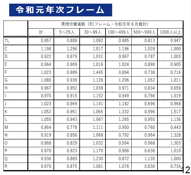 f:id:remcat:20210911163004p:image
