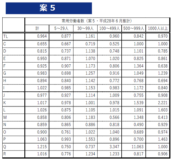 f:id:remcat:20210911163007p:image